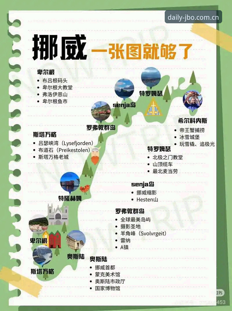 新手看球必备知识：挪威1-0塞内加尔这场的三个避坑指南