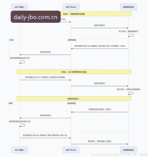 jbo竞博平台与碎片化数据站的区别：为什么“竞博体育官网中国站中国官网功能详解”值得每天打开？