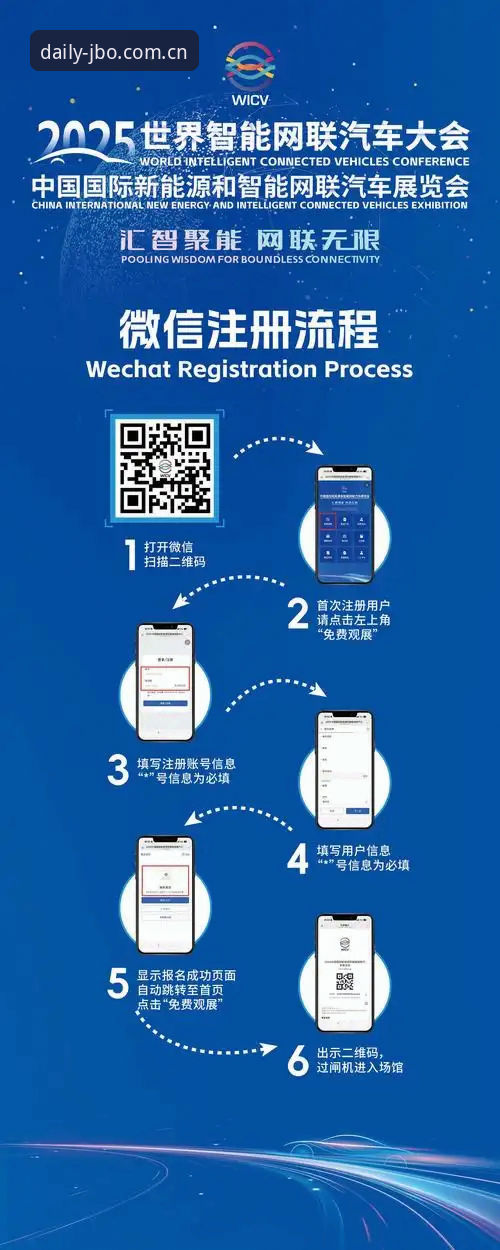 jbo竞博平台2025入口使用技巧最新消息：避开这3个坑，数据访问更丝滑